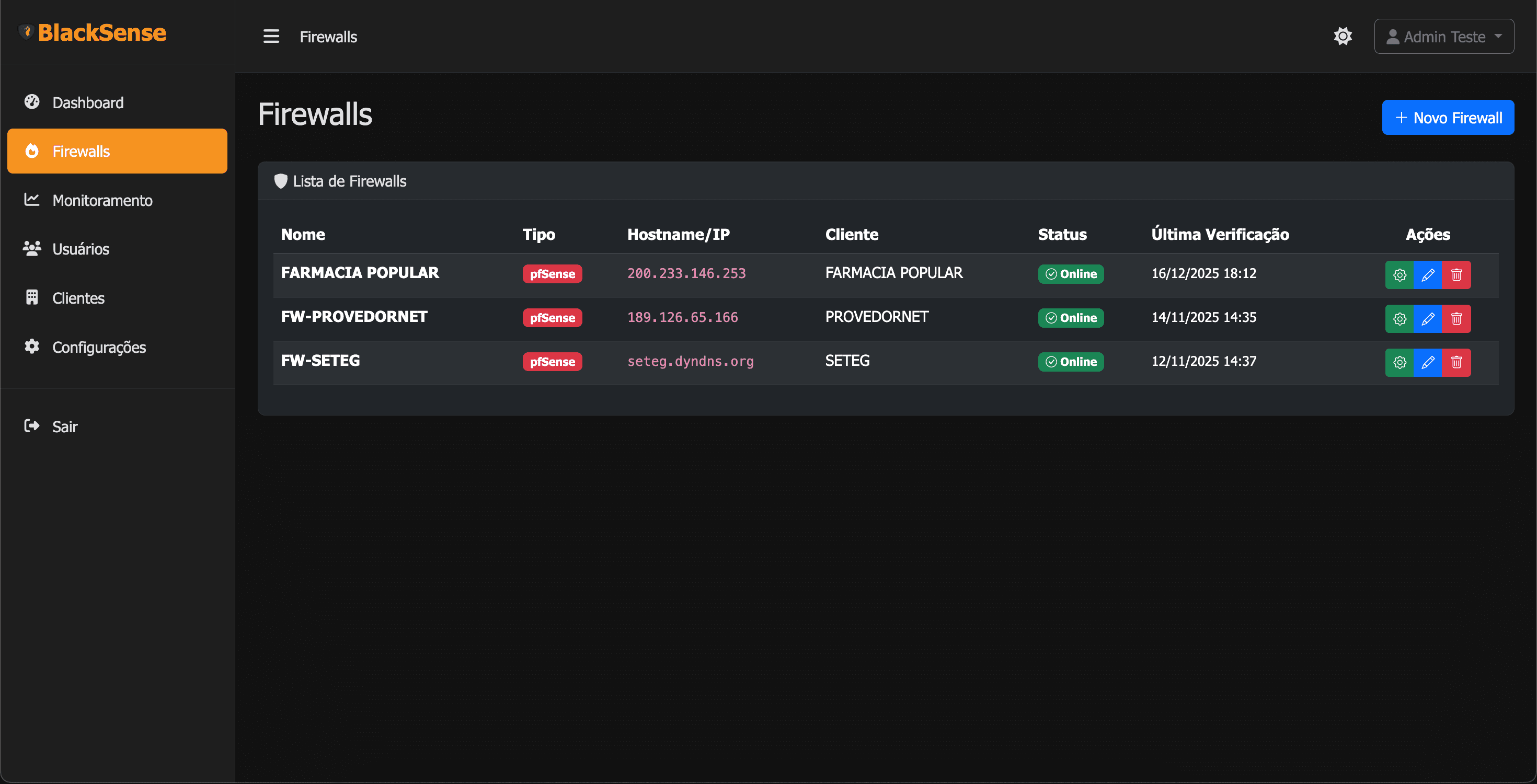 Gestão de Firewalls